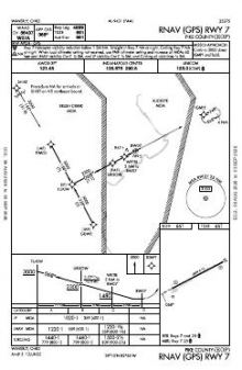 RNAV (GPS) RWY 07 chart preview