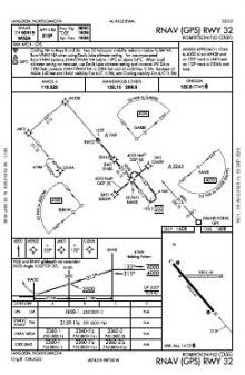 RNAV (GPS) RWY 32 chart preview