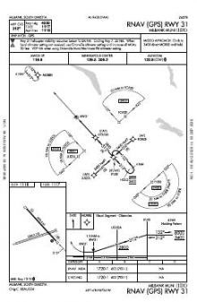 RNAV (GPS) RWY 31 chart preview