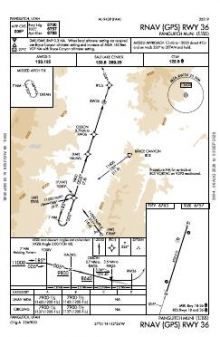 RNAV (GPS) RWY 36 chart preview