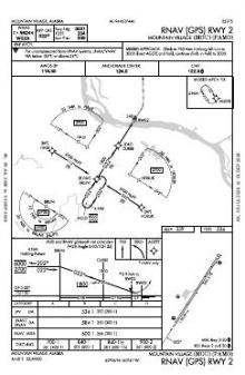 RNAV (GPS) RWY 02 chart preview