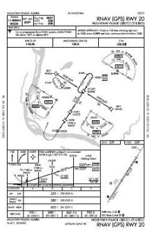 RNAV (GPS) RWY 20 chart preview