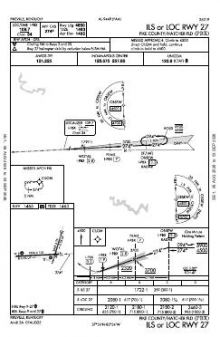 ILS OR LOC RWY 27 chart preview