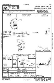 RNAV (GPS) RWY 09 chart preview