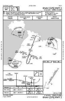 RNAV (GPS) RWY 02 chart preview