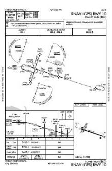 RNAV (GPS) RWY 10 chart preview