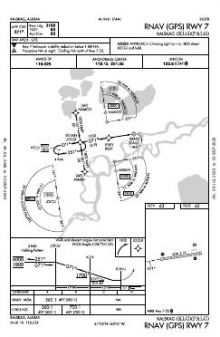 RNAV (GPS) RWY 07 chart preview