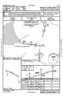 RNAV (GPS) RWY 29 chart preview