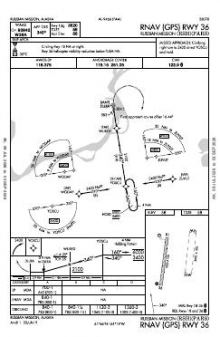 RNAV (GPS) RWY 36 chart preview