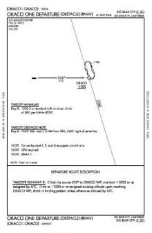 OKACO ONE (OBSTACLE) (RNAV) chart preview