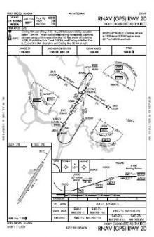 RNAV (GPS) RWY 20 chart preview