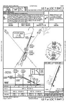 ILS Y OR LOC Y RWY 03 chart preview