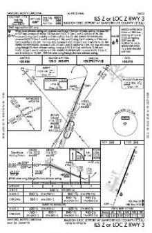 ILS Z OR LOC Z RWY 03 chart preview