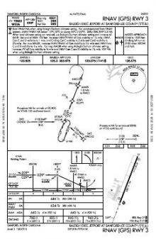 RNAV (GPS) RWY 03 chart preview