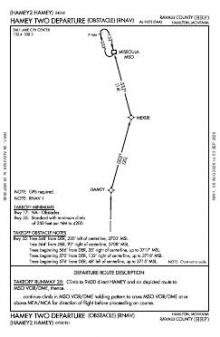 HAMEY TWO (OBSTACLE) (RNAV) chart preview