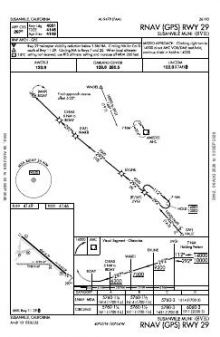 RNAV (GPS) RWY 29 chart preview