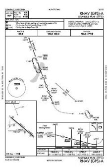 RNAV (GPS)-A chart preview