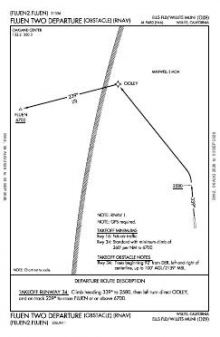 FLUEN TWO (OBSTACLE) (RNAV) chart preview