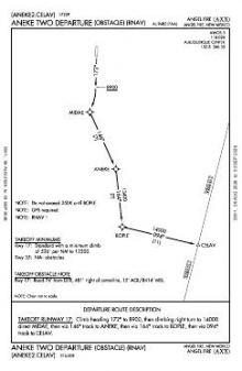 ANEKE TWO (OBSTACLE) (RNAV) chart preview