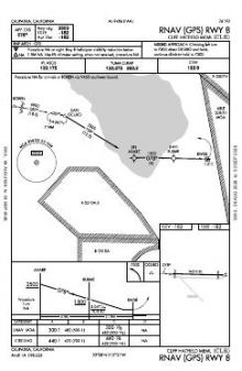 RNAV (GPS) RWY 08 chart preview