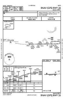RNAV (GPS) RWY 26 chart preview