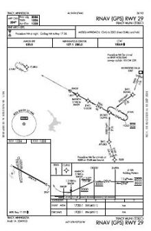 RNAV (GPS) RWY 29 chart preview