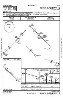 RNAV (GPS) RWY 12 chart preview