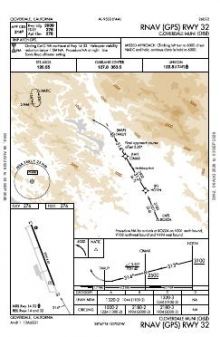 RNAV (GPS) RWY 32 chart preview