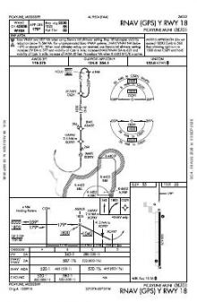 RNAV (GPS) Y RWY 18 chart preview