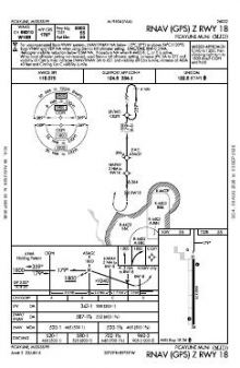 RNAV (GPS) Z RWY 18 chart preview