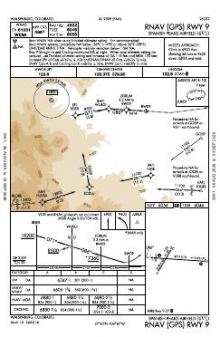 RNAV (GPS) RWY 09 chart preview