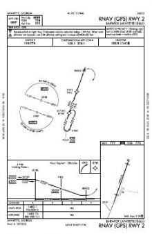 RNAV (GPS) RWY 02 chart preview
