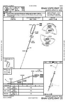 RNAV (GPS) RWY 20 chart preview