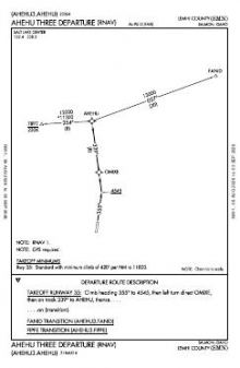 AHEHU THREE (RNAV) chart preview