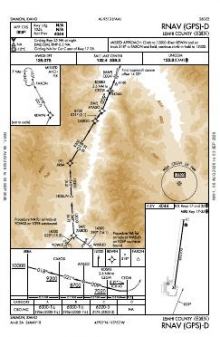 RNAV (GPS)-D chart preview