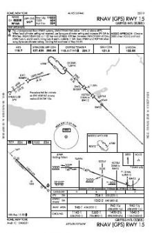 RNAV (GPS) RWY 15 chart preview