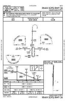 RNAV (GPS) RWY 36 chart preview