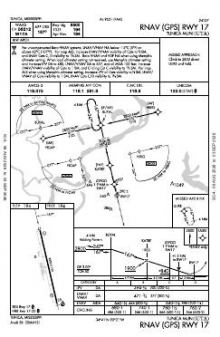 RNAV (GPS) RWY 17 chart preview