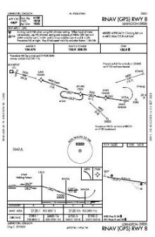RNAV (GPS) RWY 08 chart preview