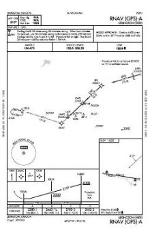 RNAV (GPS)-A chart preview
