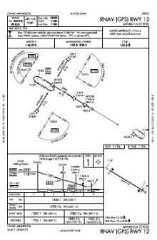 RNAV (GPS) RWY 12 chart preview