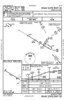 RNAV (GPS) RWY 30 chart preview