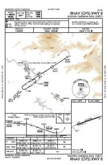 RNAV (GPS) RWY 08 chart preview