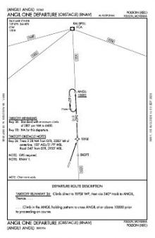 ANGIL ONE (OBSTACLE) (RNAV) chart preview