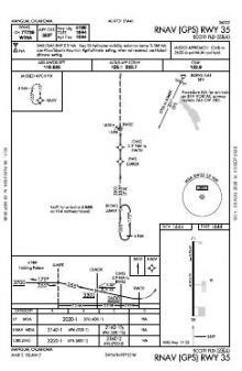 RNAV (GPS) RWY 35 chart preview