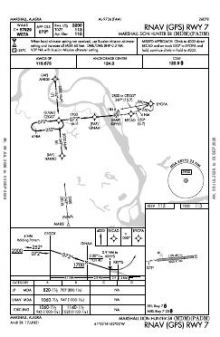 RNAV (GPS) RWY 07 chart preview