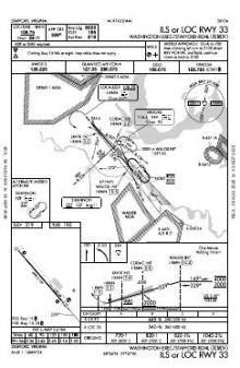 ILS OR LOC RWY 33 chart preview