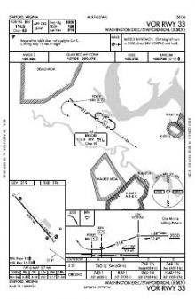 VOR RWY 33 chart preview