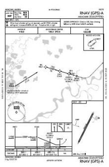 RNAV (GPS)-A chart preview