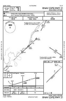 RNAV (GPS) RWY 21 chart preview